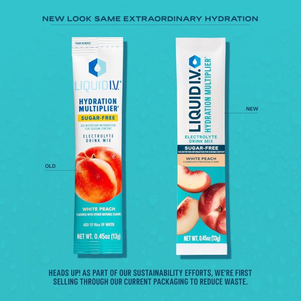 Liquid I.V.® Hydration Multiplier Sugar-Free - Raspberry Melon, Lemon Lime, White Peach, Green Grape | Electrolyte Powder Drink Mix |1 Pack (16 Servings) - Image 2